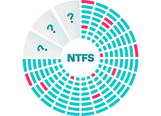 NTFS Recovery Improvements