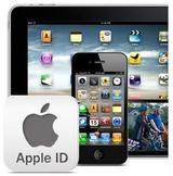 Your Apple ID