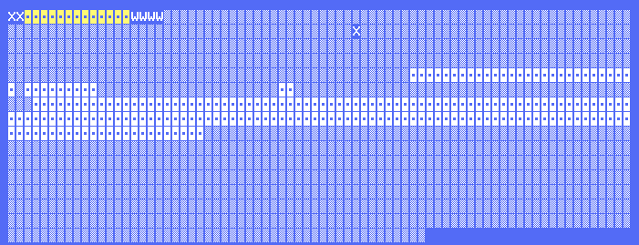 Disk Fragmentation