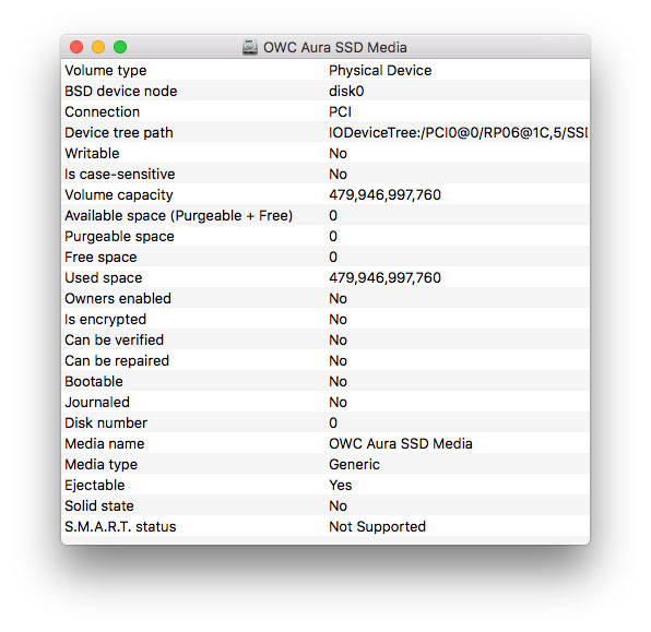 find out the BSD device node for the disk