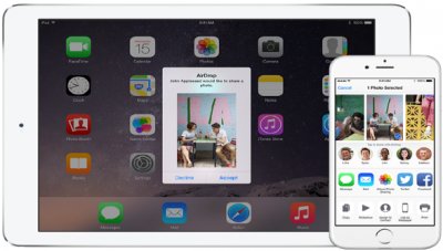 AirDrop: How to Turn On & Use AirDrop on your Mac (Tutorial)
