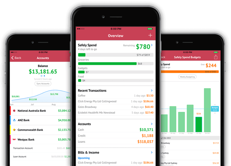 Personal Budget Software For Mac 2018 Personal Budget Software For Mac 2018