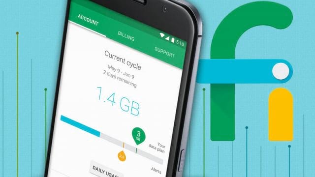 google project fi