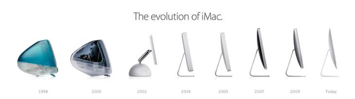 the evolution of iMac