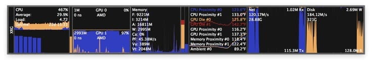 mac os task manager