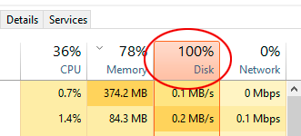 100% Disk Usage on Windows 