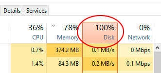 fixed 100 hard disk usage on windows 10