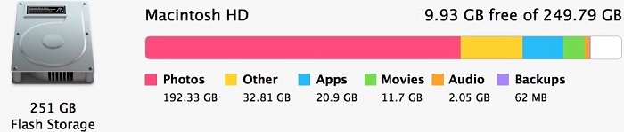 Transfer programs to new hard drive Transfer programs to new hard drive