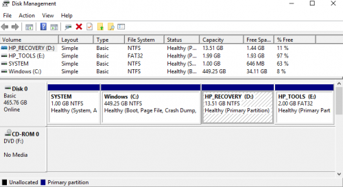 hard drive not showing full capacity hard drive not showing full capacity