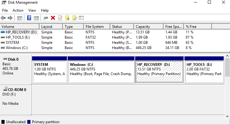 Vågn op dateret malt How to Fix 'Hard Drive Not Showing Up' in Windows [Solved]