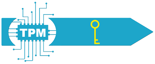 bitlocker drive with tpm