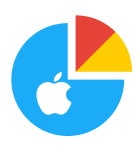 partition mac