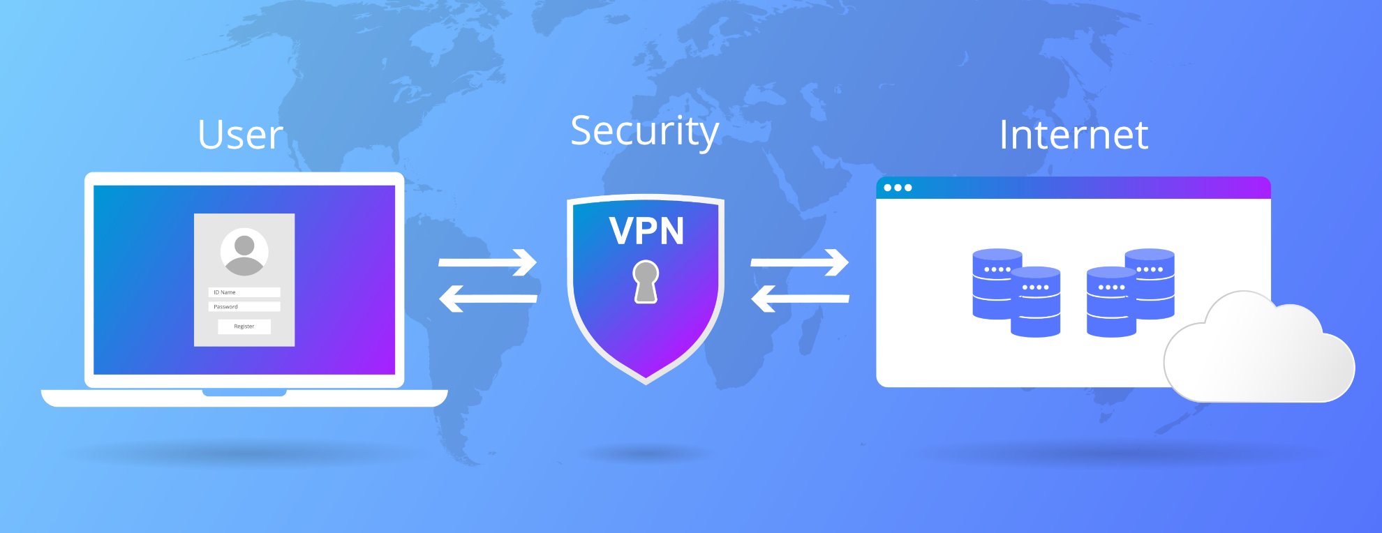 Vpntype com. Секьюрити впн. Свой впн на VPS. VPN Канада. Email Security Protection Concept.