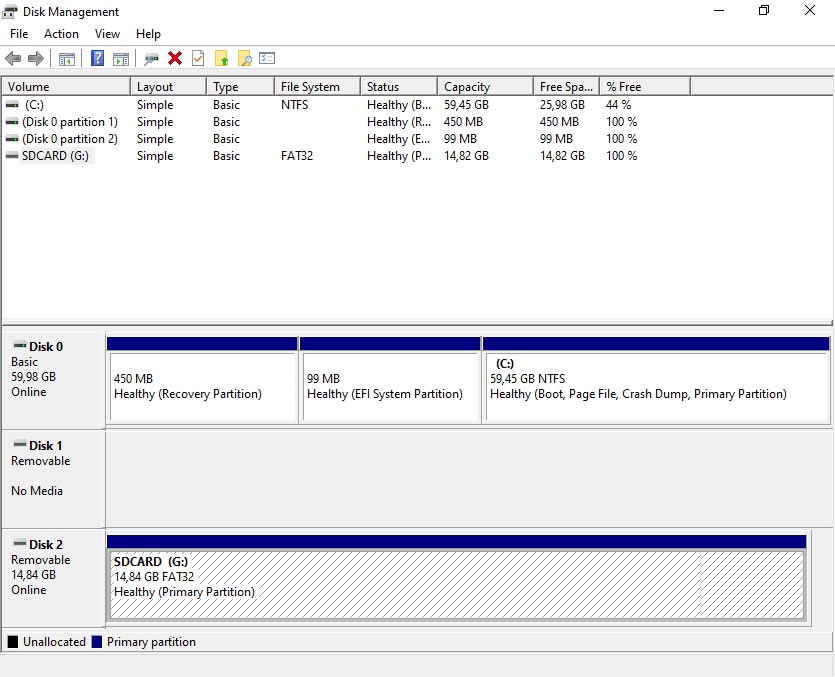 micro sd card showing raw file system