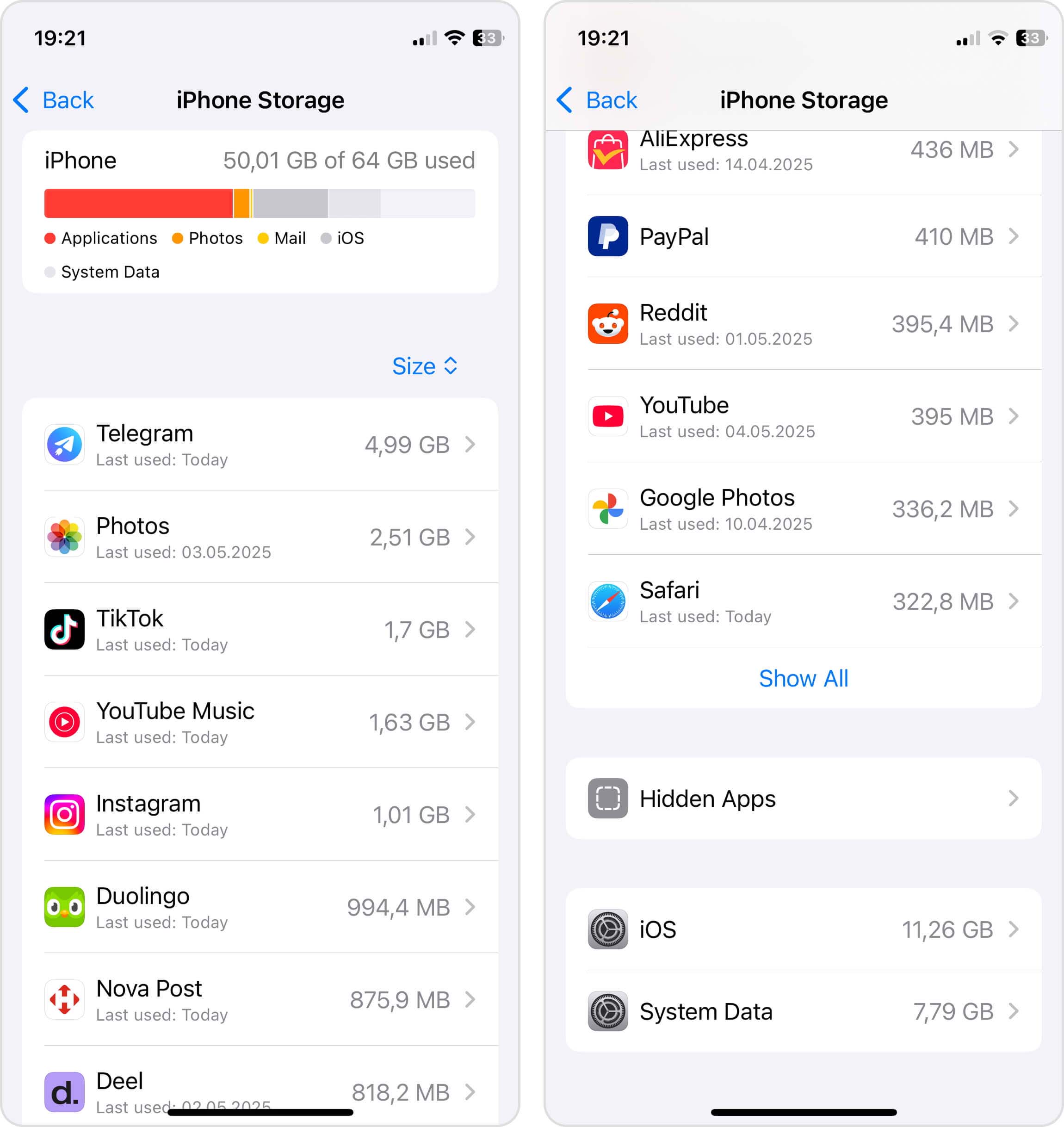 iphone storage analysis