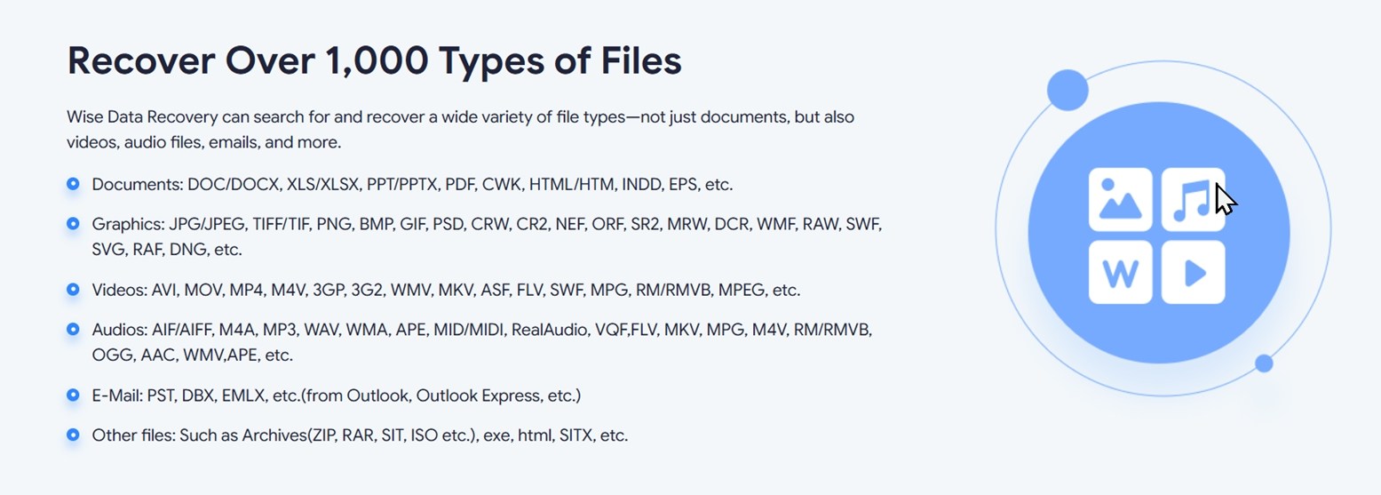 Types of Files