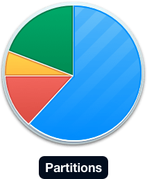 Free Partition Software Mac Os X