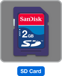 how to restore mac disk image to sd card