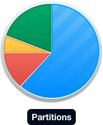 أقسام على نظام التشغيل Mac OS X