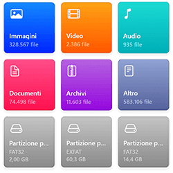 Scansiona il tuo dispositivo