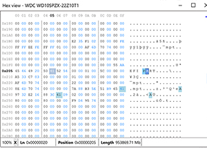 Recovery in Complex Data Loss Scenarios
