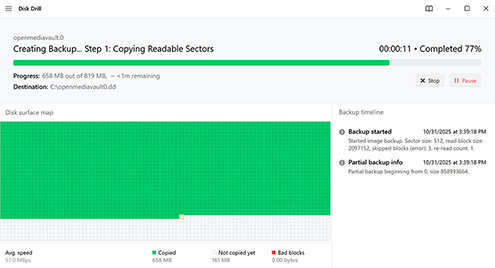 Image Unstable Disks