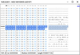 複雑なデータ損失シナリオでの復旧 複雑なデータ損失シナリオでの復旧