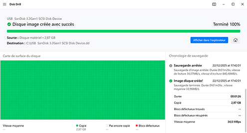 Disques instables de l’image