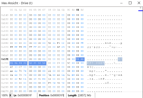 Wiederherstellung in komplexen Datenverlustszenarien Wiederherstellung in komplexen Datenverlustszenarien