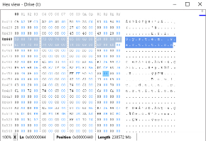Herstel in complexe gegevensverlies scenario's