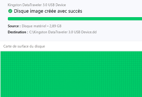 Récupération à partir d'un disque problématique Récupération à partir d'un disque problématique