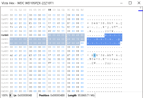 Recupero in scenari complessi di perdita di dati Recupero in scenari complessi di perdita di dati