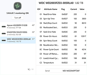 S.M.A.R.T. Monitoring
