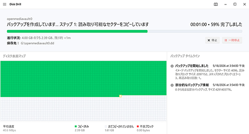 イメージの不安定なディスク イメージの不安定なディスク
